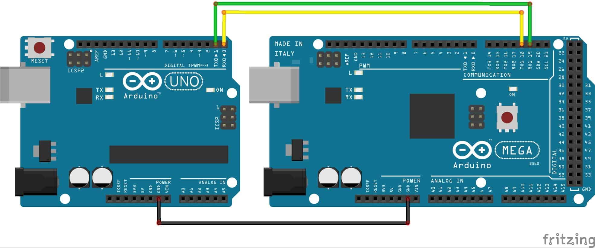 Arduino mega 2560 serial communications